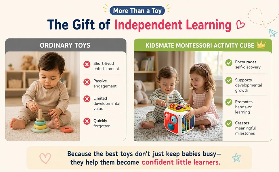 Kidsmate Montessori 7-in-1 Activity Cube with Shape Sorter & Sensory Activities