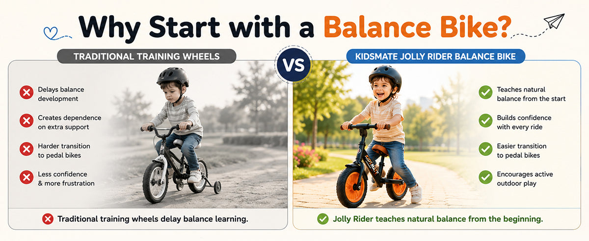 Kidsmate Jolly Rider Balance Bike with EVA Tyres & Cushioned PU Seat