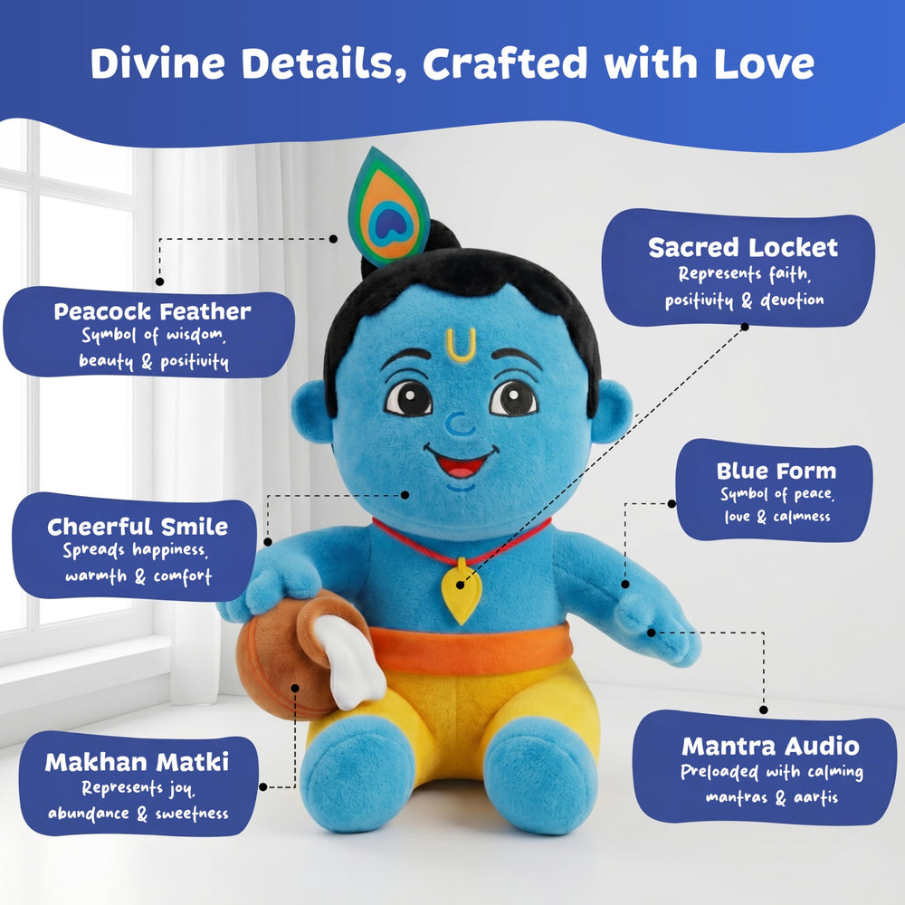 A soft toy of Little Krishna, featuring a cheerful smile, peacock feather, and blue form. The toy holds a pot of butter, with details highlighting positivity and devotion. Text around the toy describes its features.